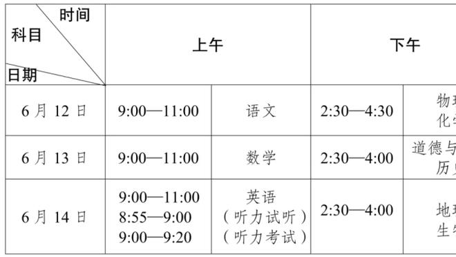 Bị diễn? Ở tuổi 35, Morderse đã ra sân 3 phút, bị khuỷu tay đánh trả.