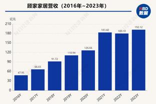 4分钟2球！迪亚斯头球双响，哥伦比亚反超巴西！